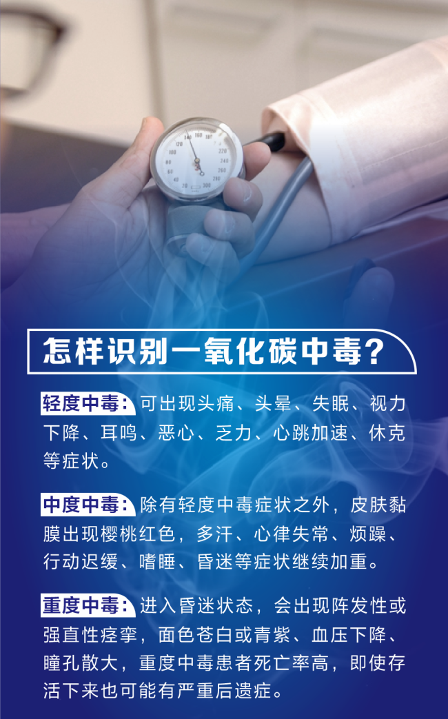 員工“踢了一腳” 救了老板！冬季警惕“它”