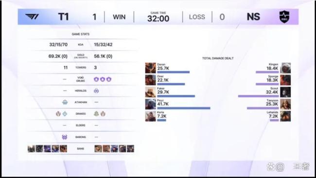 袼褙定约KeSPA杯 T1粗造晋级败者组下一轮