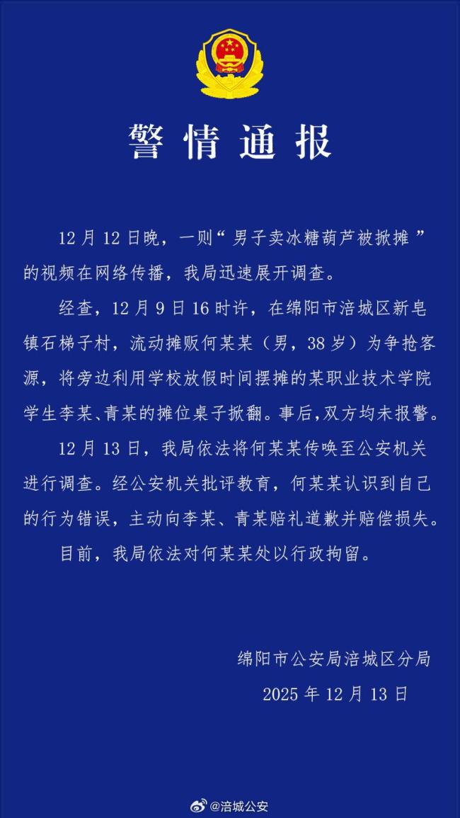 男子賣冰糖葫蘆被掀攤？綿陽警方通報