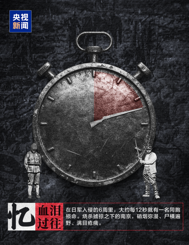 88年，我們從未忘記！