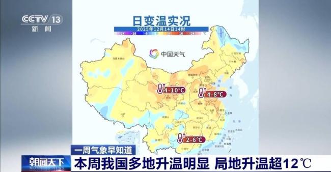 本周全国多地升温明显 晴暖天气持续
