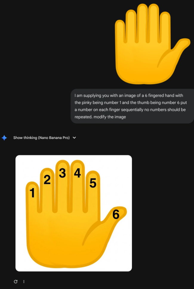 AI“手指难题”翻车暴露啥问题 模型认知局限