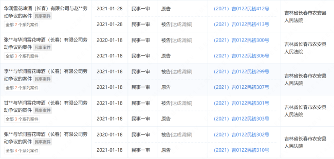 华润啤酒撤离东北