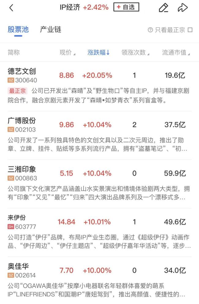 商业航天概念再度活跃 多股涨停引领市场