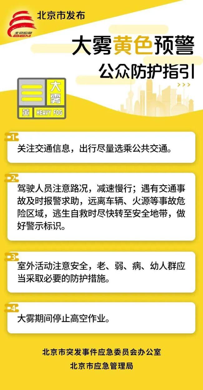 北京大雾黄色预警生效中！这份雾天防御指南请查收~ 出行注意交通安全