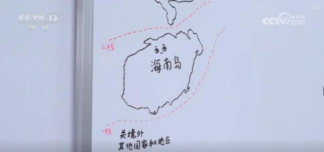 封关后的海南自贸港有哪些红利 零关税商品激增