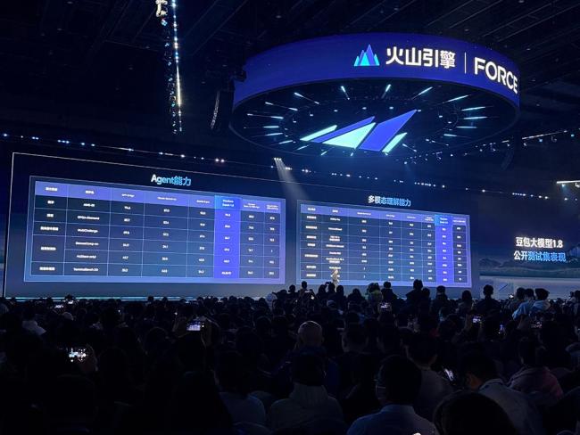 字节豆包大模型重磅升级 跻身全球第一梯队