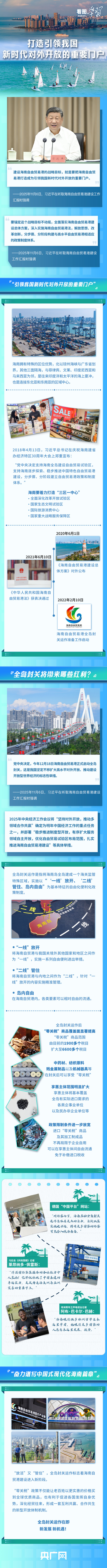 看图学习丨打造引领我国新时代对外开放的重要门户