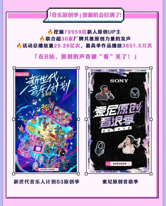 B站年度报告 音乐生态焕发新生