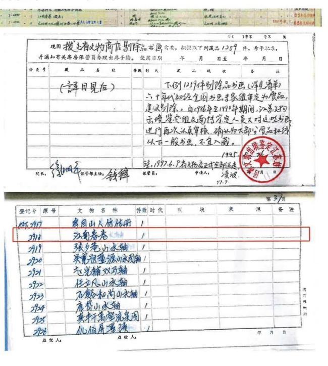 南博藏仇英名作现身拍卖市场追踪 真伪之争与权益保护