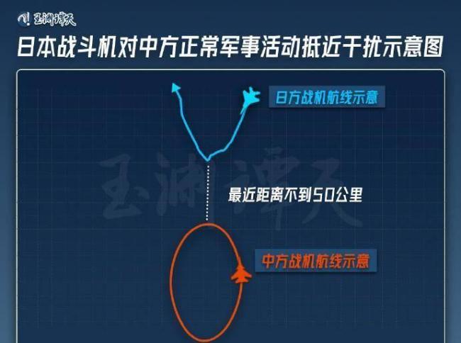 辽宁舰航母编队远海训练更多细节公布 南昌舰担当指挥角色