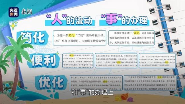 从“去海南玩”到“去海南发展” 动词变化开启新机遇