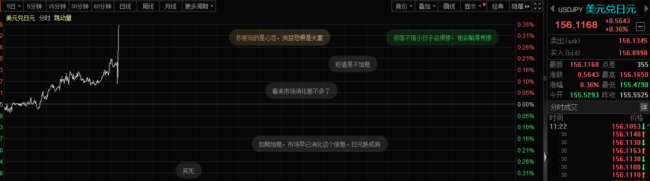 突然跳水！日本两大重磅来袭