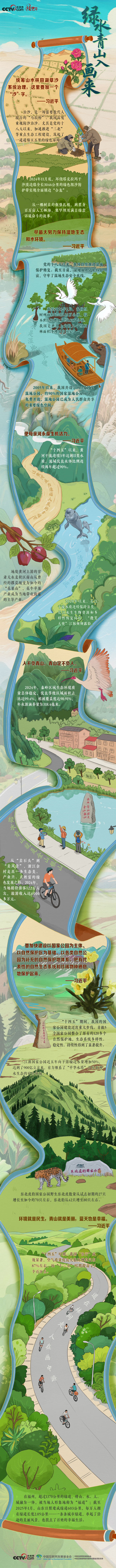 天天学习|绿水青山入画来