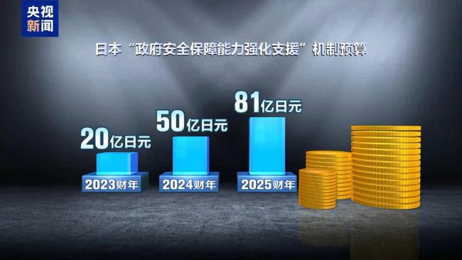 专家谈日本计划加速向他国供武 渐进推动军事扩张