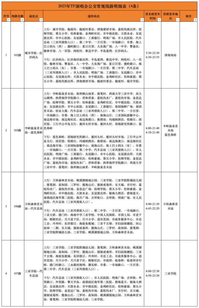 TF家族新年音乐会攻略来啦!
