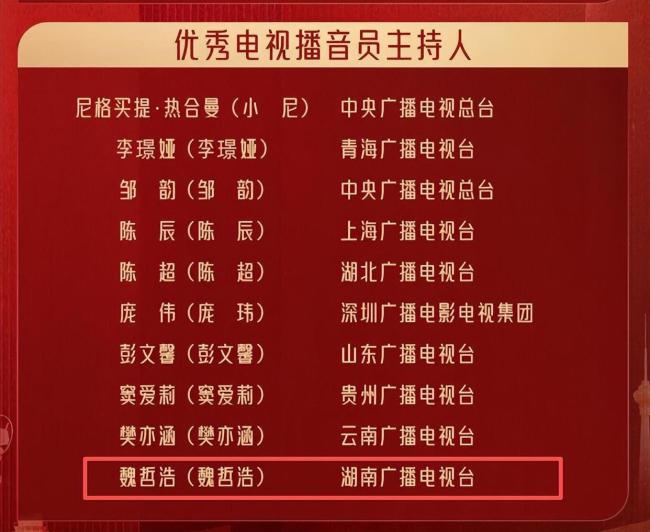 颁奖现场合影时魏哲浩坚持站最边上