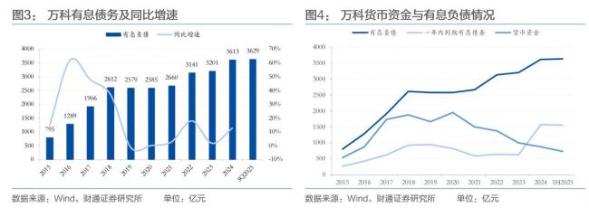 万科债务展期谈判为何艰难 市场更认现金和硬增信
