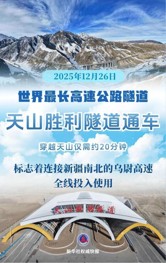 翻越天山仅需20分钟