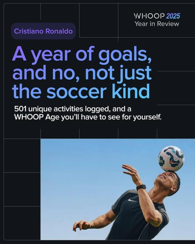 C罗身体年龄28岁