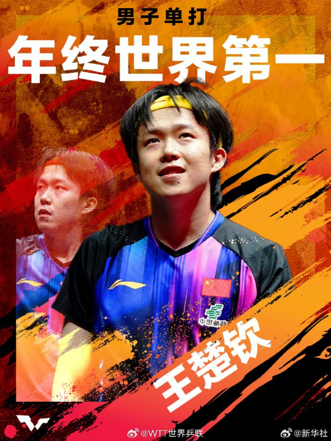 WTT更新2025年终世界第一
