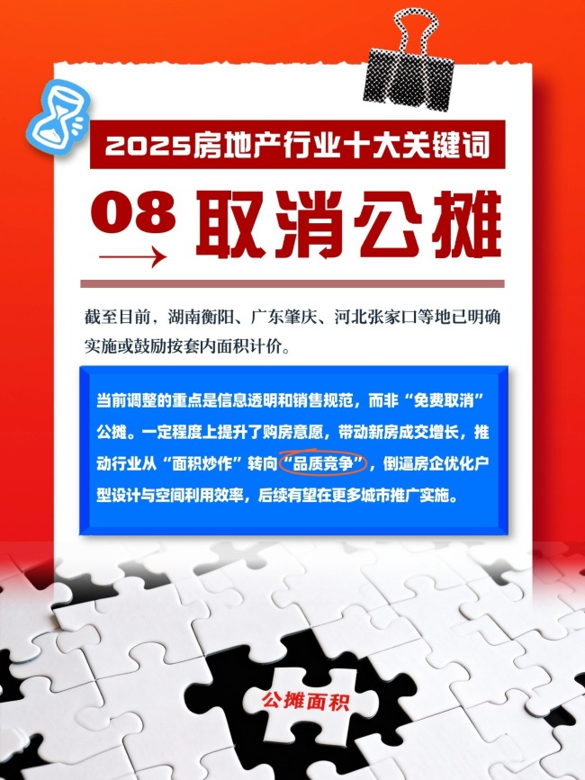 十大关键词看楼市政策趋势 行业新坐标与质量求生