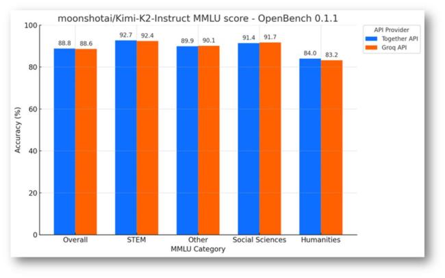 GPU拐点已现了吗 非GPU时代来临