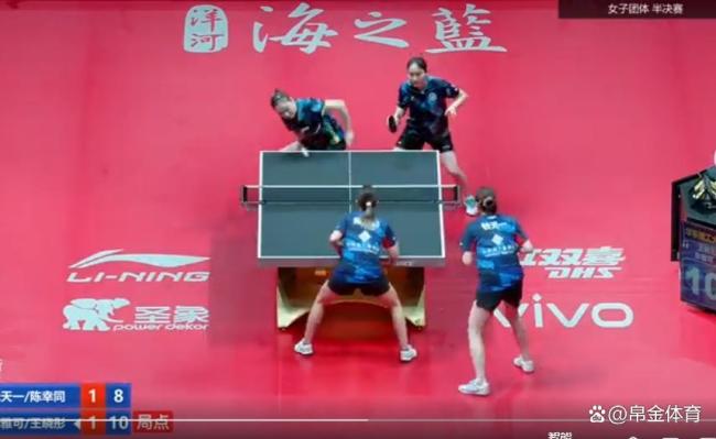 乒超连爆冷门！蒯曼、陈幸同先后崩盘 国乒主力意外失利