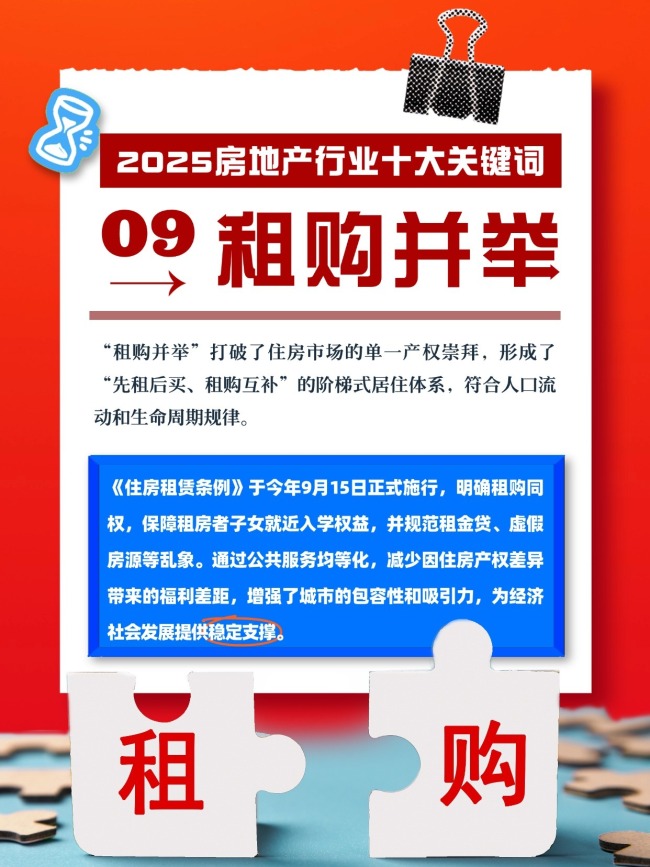 十大关键词看楼市政策趋势 行业新坐标与质量求生