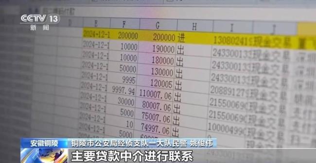 起底特大“职业背债人”贷款诈骗案 揭秘金融黑灰产网络