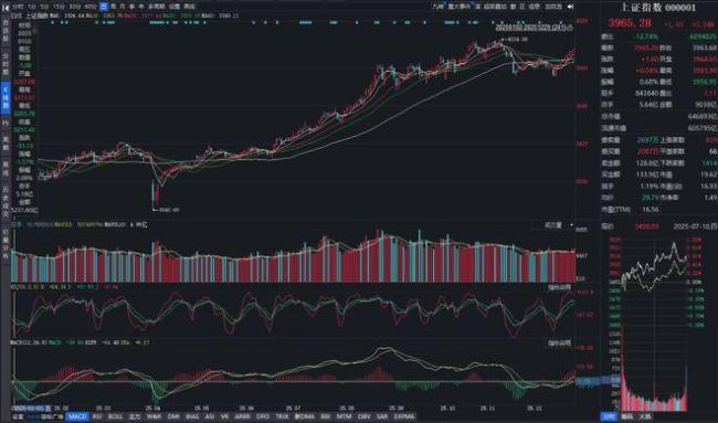 炒股31年的老股民今年账户盈利超30% AI算力股助力翻身仗