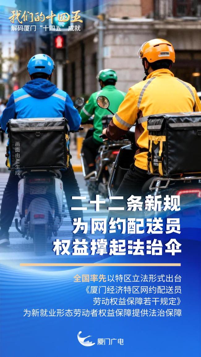 骑手主播的劳动权益如何保护 厦门立法撑起法治伞