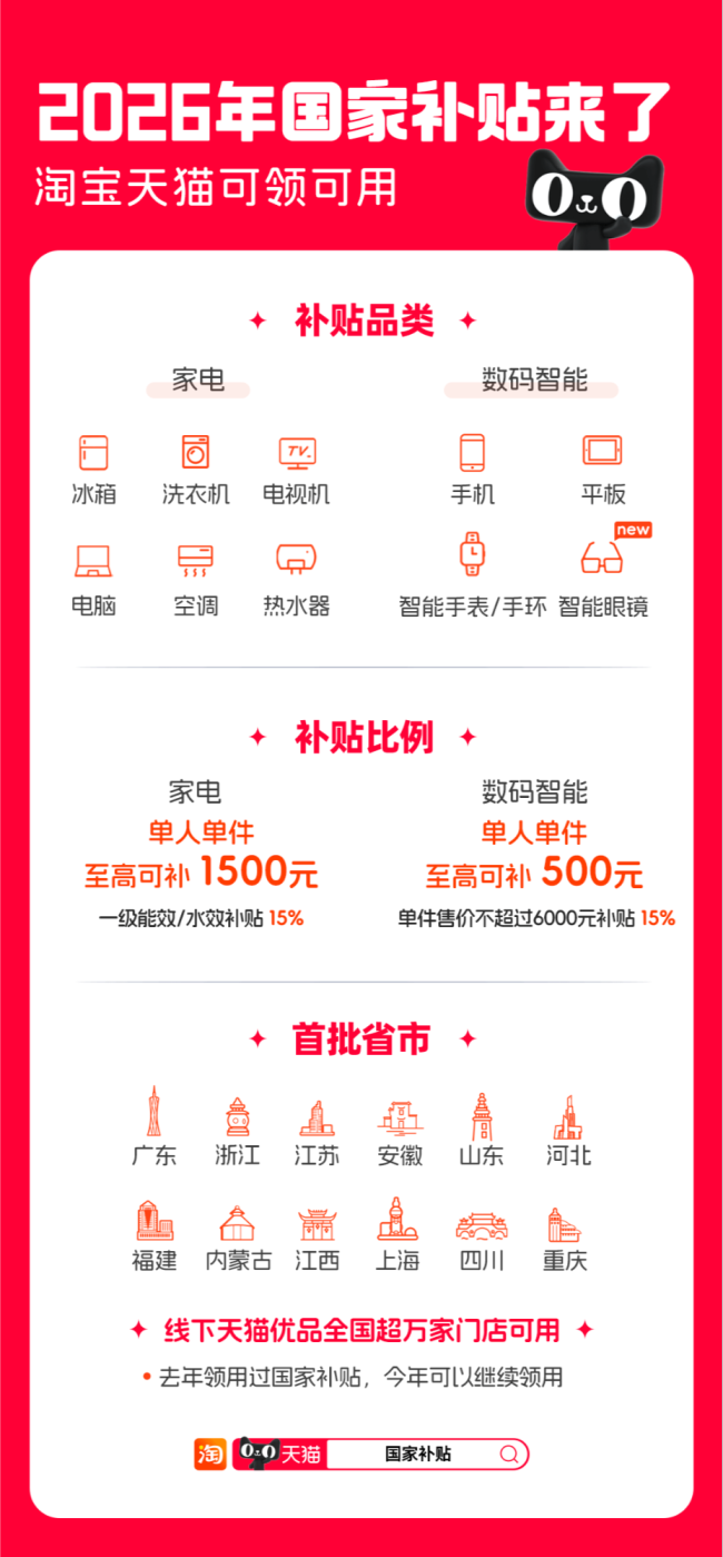 2026年国补来了！1月1日起淘宝天猫开放领取使用