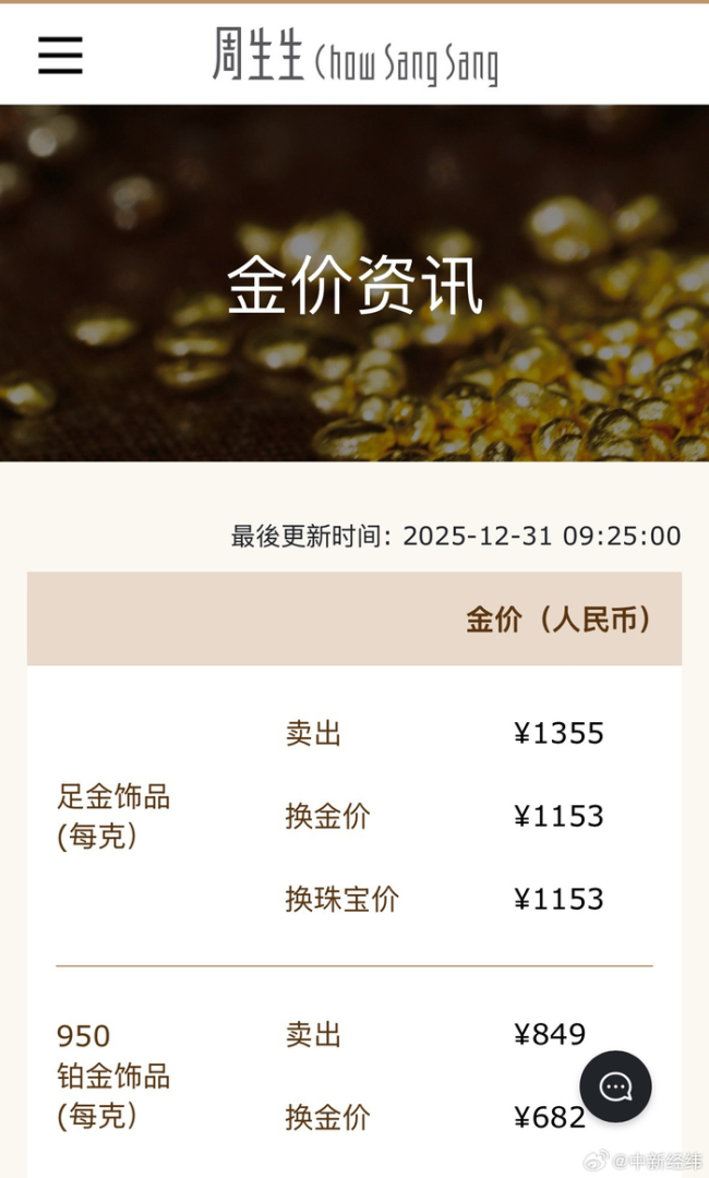 金饰价涨回1366元 贵金属市场波动显著