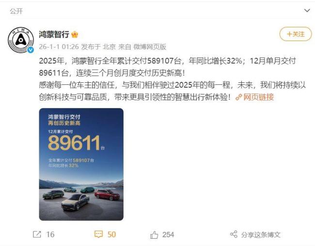 鸿蒙智行2025年全年交付589107台 再创历史新高
