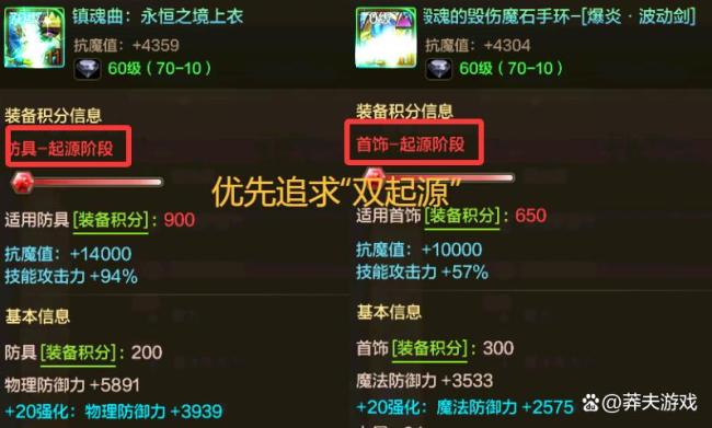 DNF上跨晚了 玩家提前两个月毕业秘籍