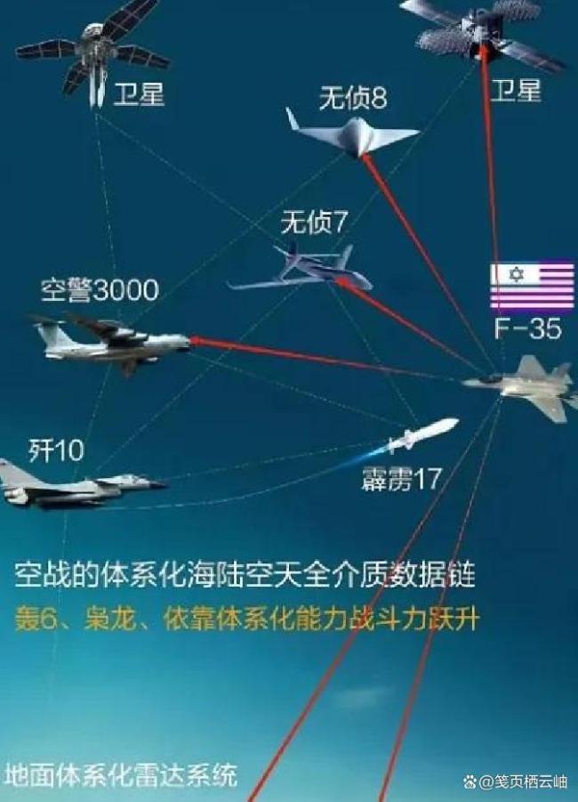 专家：中国黑科技颠覆电子战 电磁波变身能量源泉