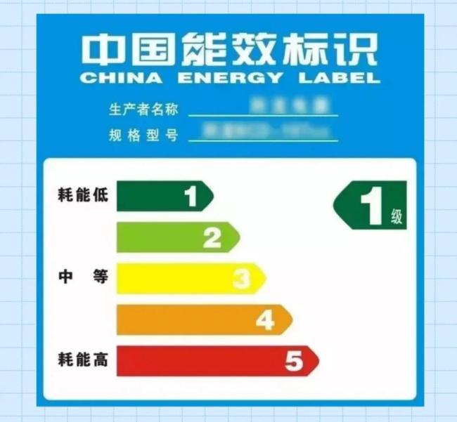 一文看懂2026新一轮国补 最新政策全解析