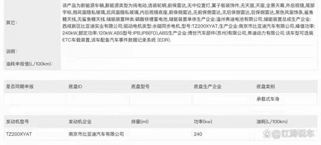 曝比亚迪“大秦”续航最高630公里 新车能否畅销?