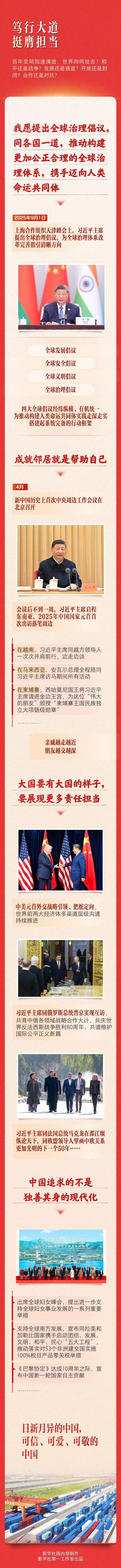 第一觀察｜很不平凡的2025，總書記帶領(lǐng)我們乘勢(shì)而上