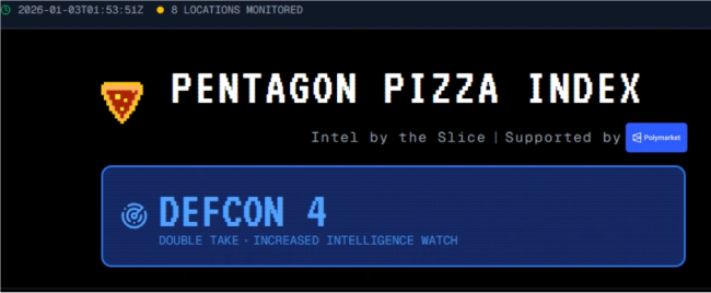 外媒：五角大楼附近披萨订单量上升