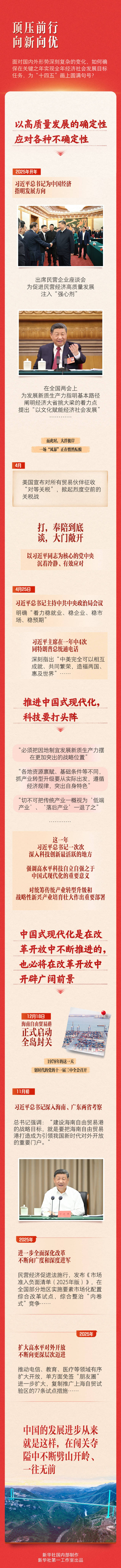 第一观察|很不平凡的2025,总书记带领我们乘势而上