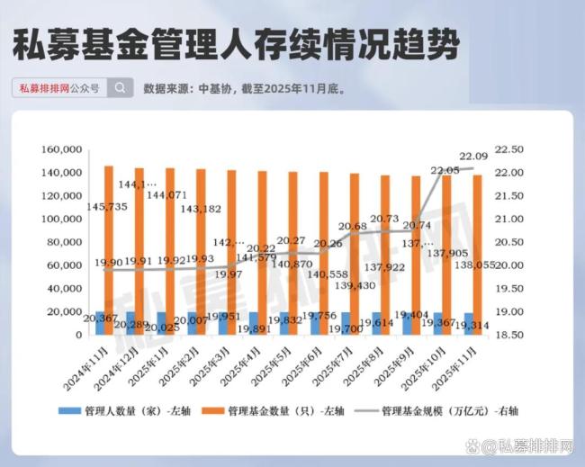 回顾2025被AI颠覆的行业 量化私募崛起