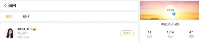 神似张柏芝的女孩七七官宣出道 撞脸走红后签约娱乐公司