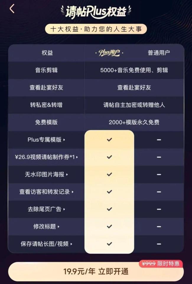 婚礼电子请柬可查看访客记录 功能引发热议