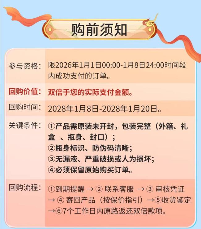 两年翻倍?上线遭疯抢,千亿白酒龙头大涨 限量促销引爆市场
