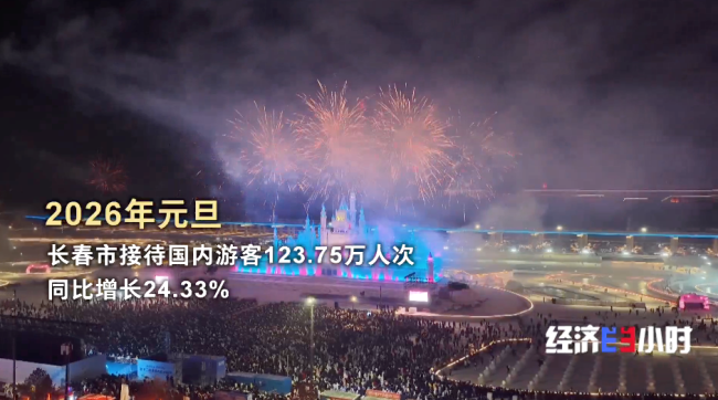 “冷资源”破圈生长 万亿赛道迸发消费新动能