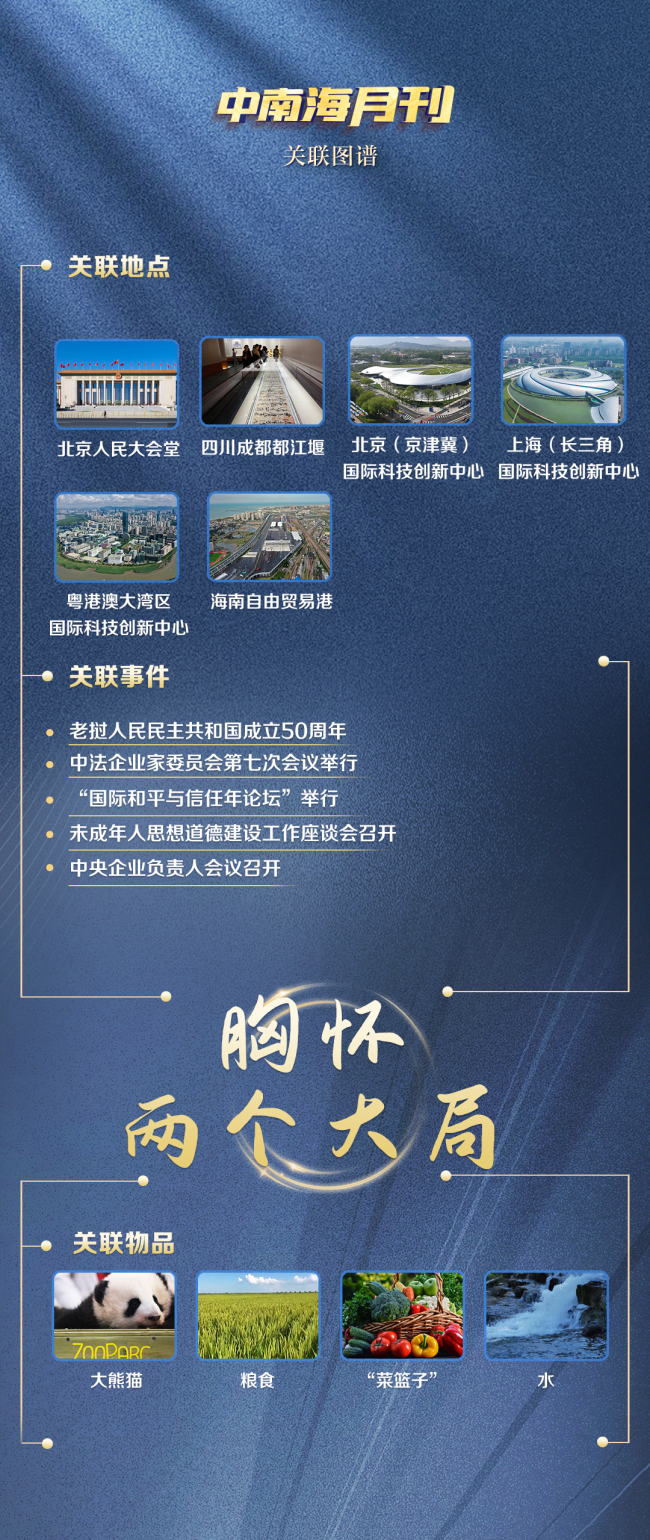天天学习丨中南海月刊(2025.12)