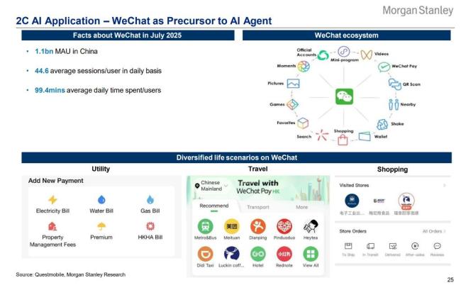 大摩:中国在AI竞赛中拥有独特优势