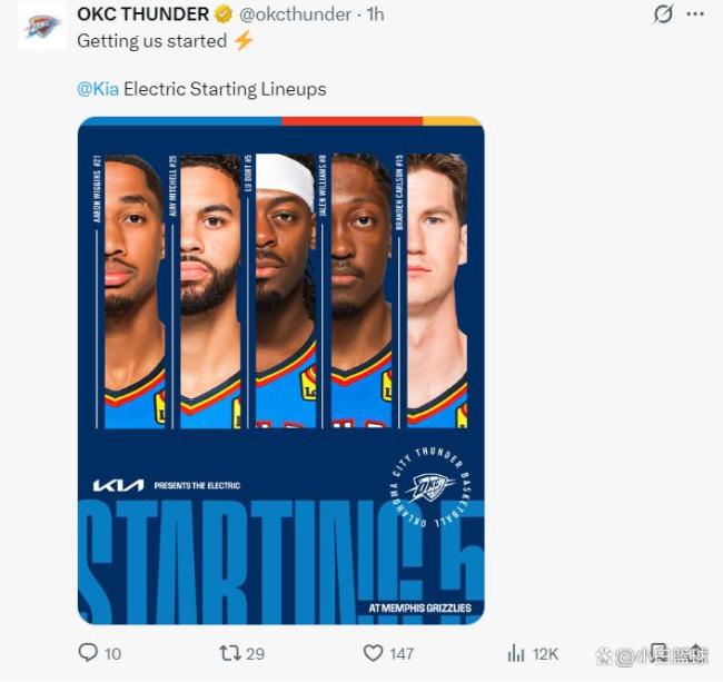 残阵雷霆逆转灰熊21分取连胜！小节攻防波浪终了翻盘